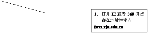 线形标注 3: 1、	打开IE或者360浏览器在地址栏输入http-jwxt-xju-edu-cn-80.webvpn1.xju.edu.cn
