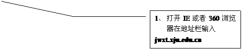 线形标注 3: 2、	打开IE或者360浏览器在地址栏输入http-jwxt-xju-edu-cn-80.webvpn1.xju.edu.cn