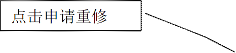 点击申请重修
